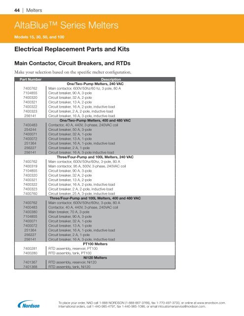2018 Replacement Parts Catalog