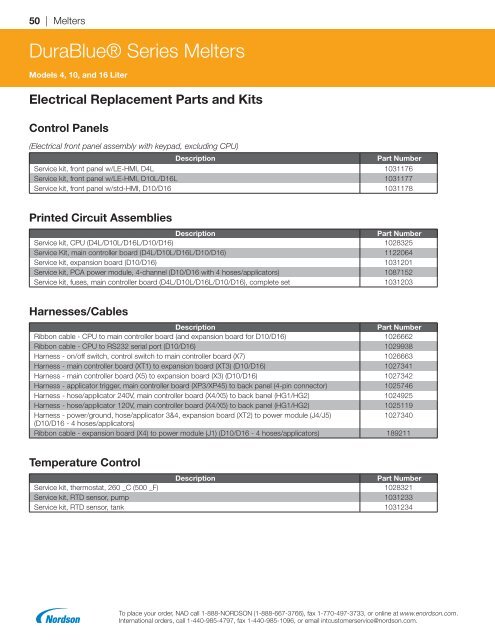 2018 Replacement Parts Catalog