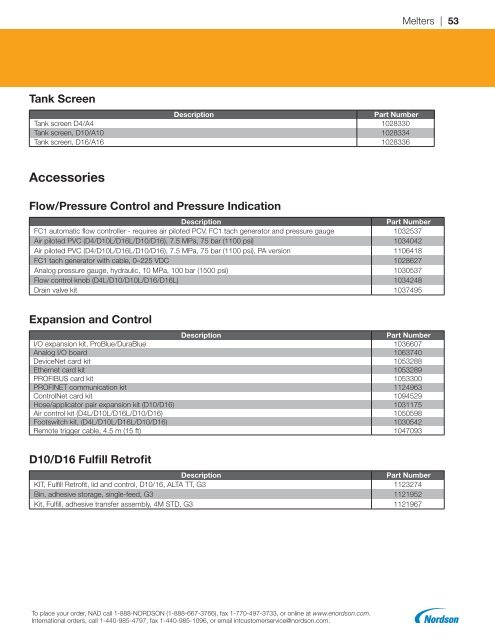 2018 Replacement Parts Catalog