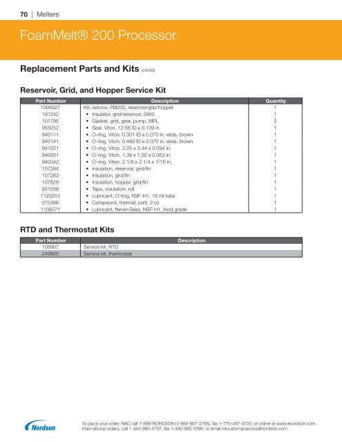 2018 Replacement Parts Catalog