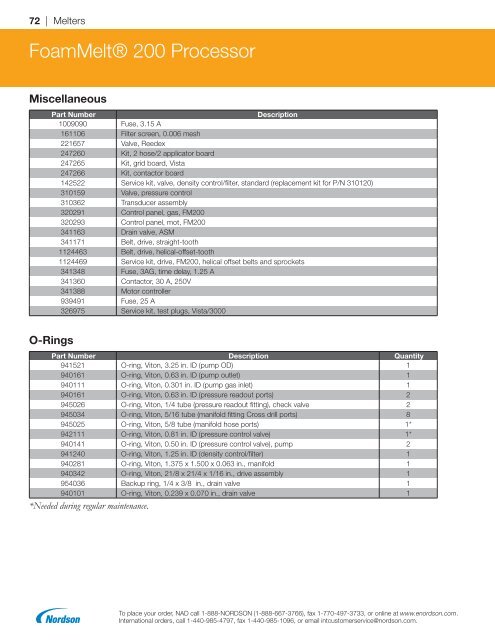 2018 Replacement Parts Catalog