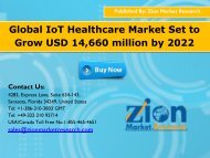 IoT Healthcare Market