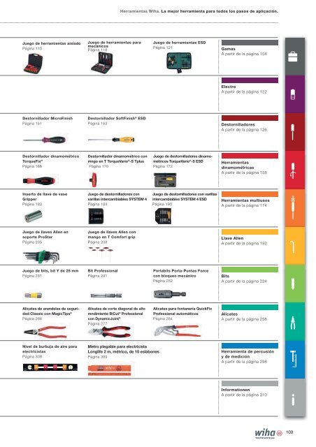 CATÁLOGO WIHA 2018
