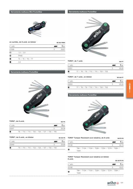 CATÁLOGO WIHA 2018