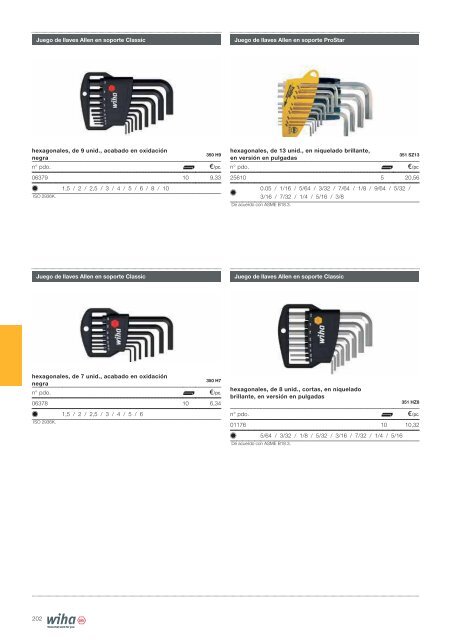 CATÁLOGO WIHA 2018