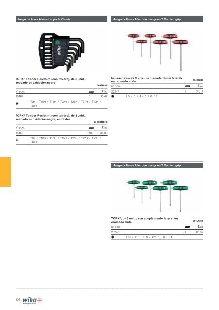 CATÁLOGO WIHA 2018