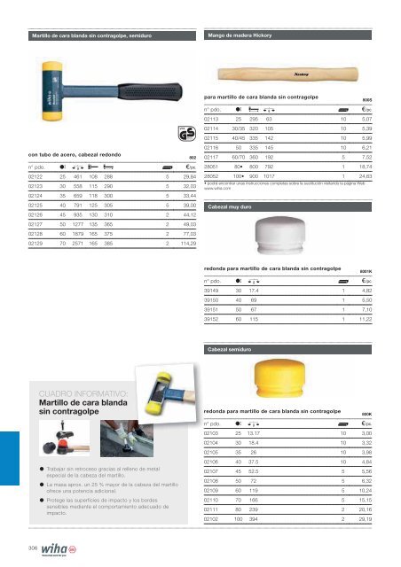 CATÁLOGO WIHA 2018