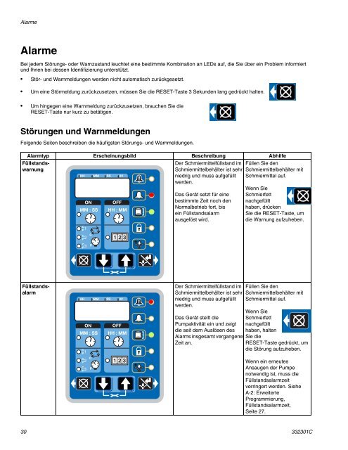 Graco G3 Pro - Anleitung