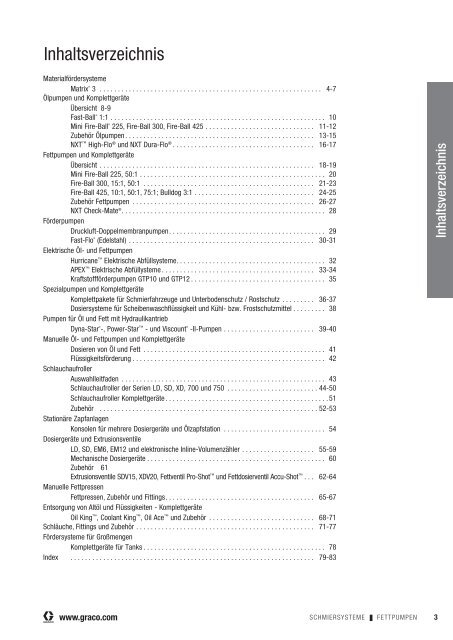 Graco Katalog für Schmiersysteme