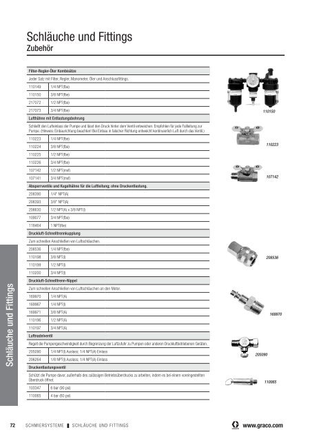 Graco Katalog für Schmiersysteme