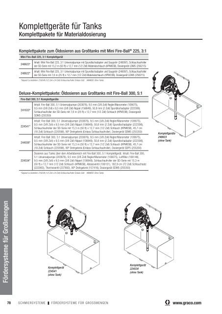 Graco Katalog für Schmiersysteme