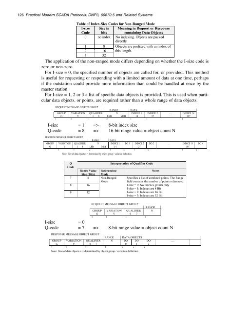 Practical_modern_SCADA_protocols_-_dnp3,_60870-5_and_Related_Systems