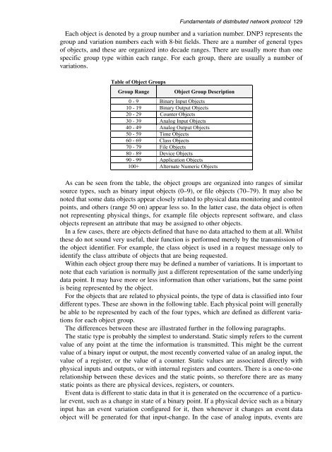 Practical_modern_SCADA_protocols_-_dnp3,_60870-5_and_Related_Systems