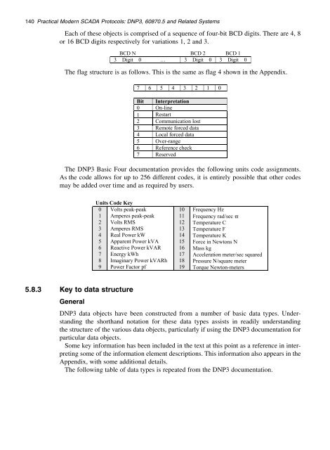 Practical_modern_SCADA_protocols_-_dnp3,_60870-5_and_Related_Systems