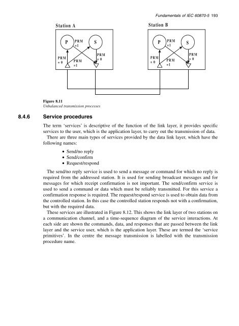 Practical_modern_SCADA_protocols_-_dnp3,_60870-5_and_Related_Systems