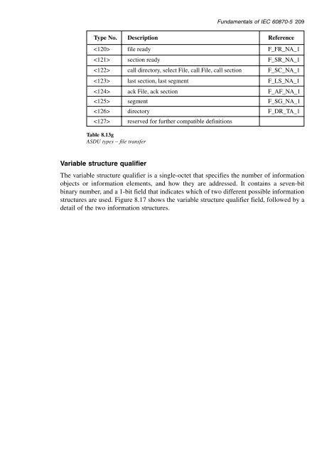 Practical_modern_SCADA_protocols_-_dnp3,_60870-5_and_Related_Systems