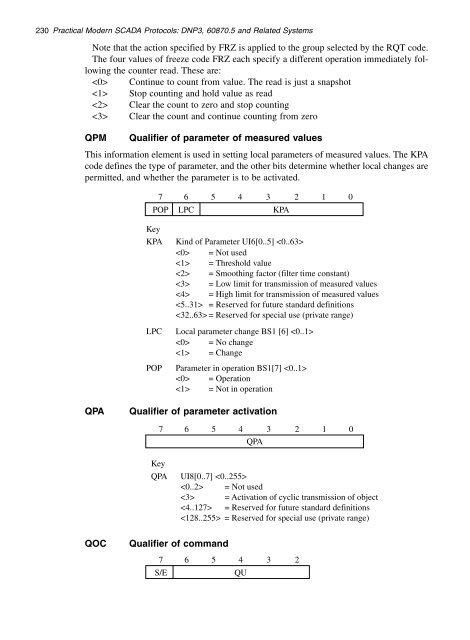 Practical_modern_SCADA_protocols_-_dnp3,_60870-5_and_Related_Systems