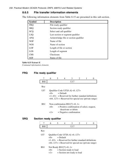 Practical_modern_SCADA_protocols_-_dnp3,_60870-5_and_Related_Systems