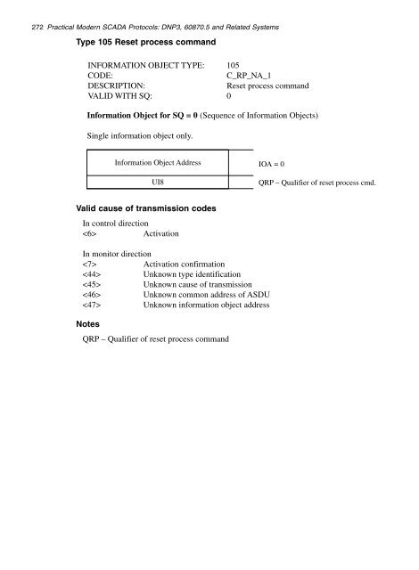 Practical_modern_SCADA_protocols_-_dnp3,_60870-5_and_Related_Systems