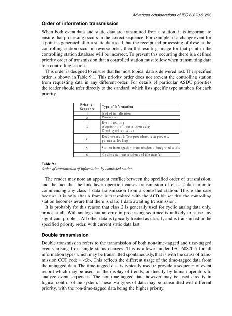 Practical_modern_SCADA_protocols_-_dnp3,_60870-5_and_Related_Systems