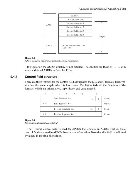 Practical_modern_SCADA_protocols_-_dnp3,_60870-5_and_Related_Systems