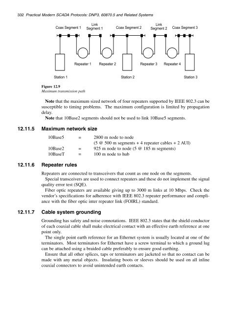 Practical_modern_SCADA_protocols_-_dnp3,_60870-5_and_Related_Systems