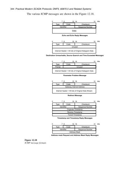 Practical_modern_SCADA_protocols_-_dnp3,_60870-5_and_Related_Systems