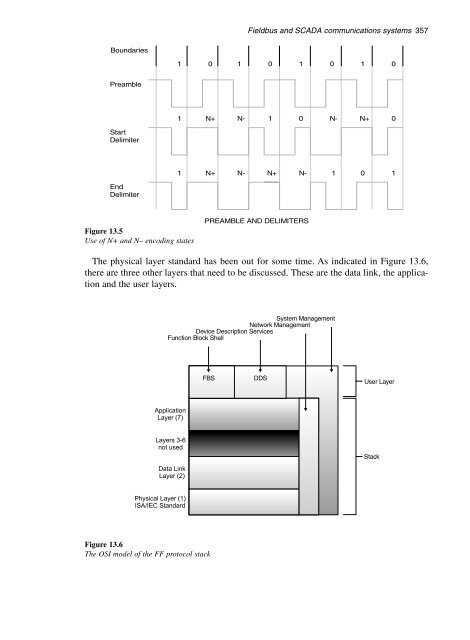 Practical_modern_SCADA_protocols_-_dnp3,_60870-5_and_Related_Systems