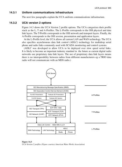 Practical_modern_SCADA_protocols_-_dnp3,_60870-5_and_Related_Systems