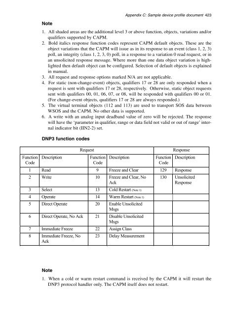 Practical_modern_SCADA_protocols_-_dnp3,_60870-5_and_Related_Systems