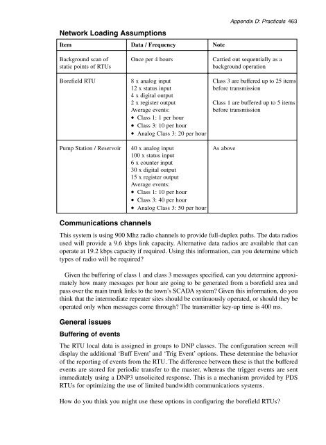 Practical_modern_SCADA_protocols_-_dnp3,_60870-5_and_Related_Systems