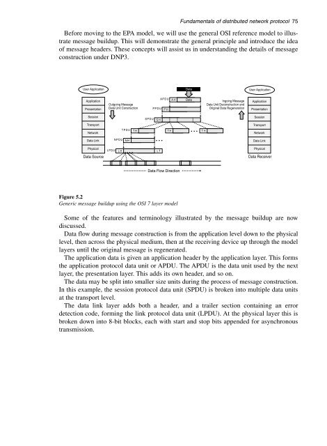 Practical_modern_SCADA_protocols_-_dnp3,_60870-5_and_Related_Systems