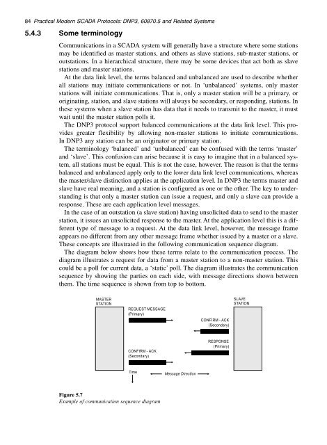 Practical_modern_SCADA_protocols_-_dnp3,_60870-5_and_Related_Systems