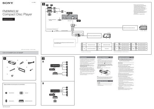 Sony CDX-GT264MP - CDX-GT264MP Guide d'installation Espagnol