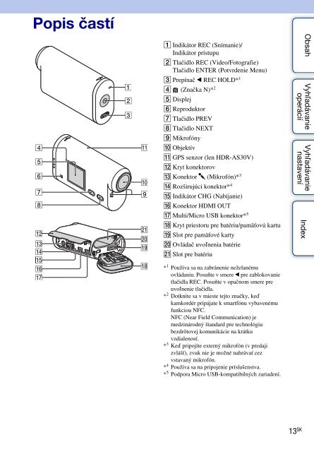 Sony HDR-AS30VD - HDR-AS30VD Guide pratique Slovaque