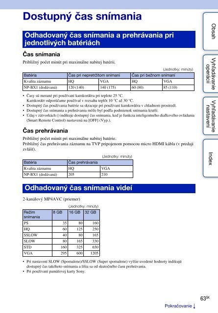 Sony HDR-AS30VD - HDR-AS30VD Guide pratique Slovaque