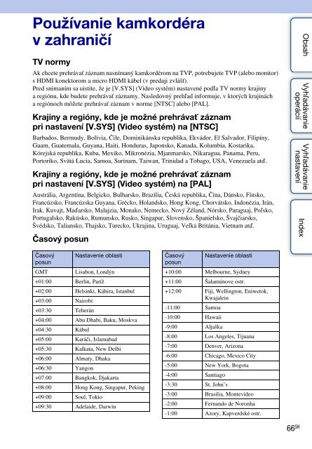 Sony HDR-AS30VD - HDR-AS30VD Guide pratique Slovaque