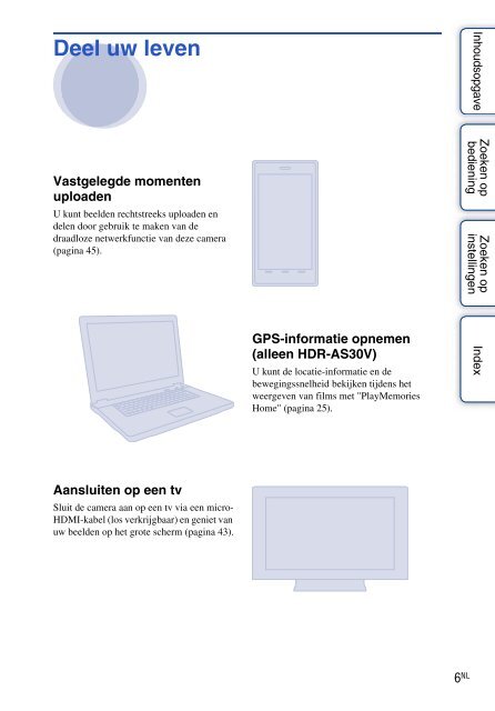 Sony HDR-AS30VD - HDR-AS30VD Guide pratique N&eacute;erlandais