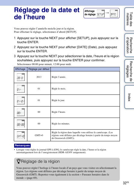 Sony HDR-AS30VD - HDR-AS30VD Guide pratique Fran&ccedil;ais