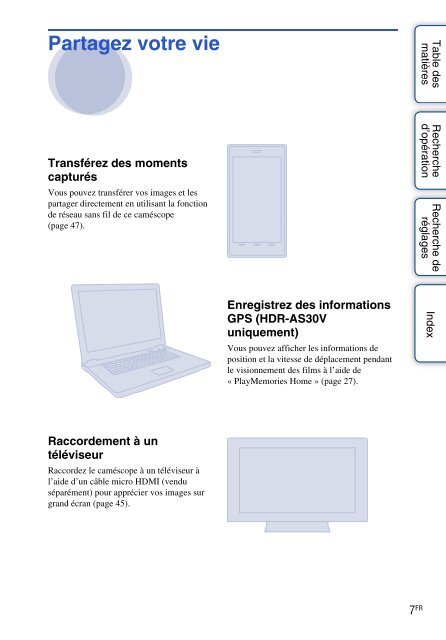 Sony HDR-AS30VD - HDR-AS30VD Guide pratique Fran&ccedil;ais