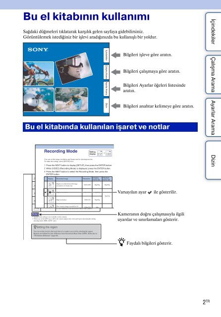 Sony HDR-AS30VD - HDR-AS30VD Guide pratique Turc