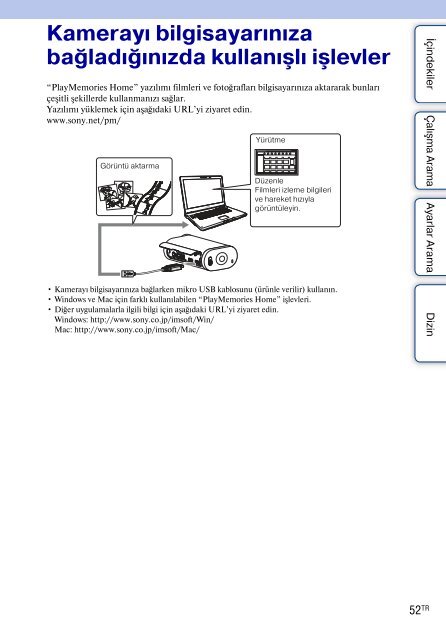 Sony HDR-AS30VD - HDR-AS30VD Guide pratique Turc