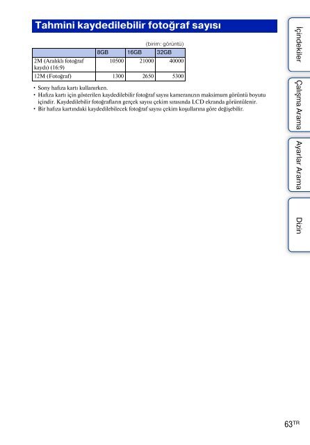 Sony HDR-AS30VD - HDR-AS30VD Guide pratique Turc