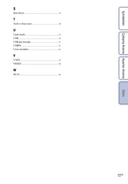 Sony HDR-AS30VD - HDR-AS30VD Guide pratique Turc