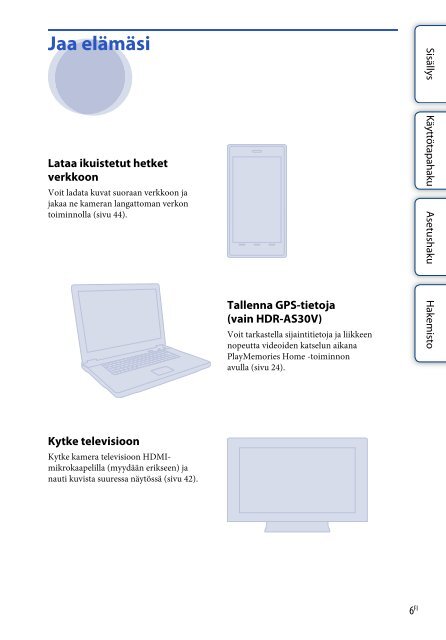 Sony HDR-AS30VD - HDR-AS30VD Guide pratique Finlandais