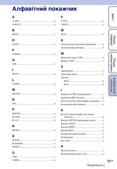 Sony HDR-AS30VD - HDR-AS30VD Guide pratique Ukrainien