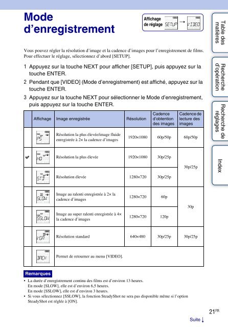 Sony HDR-AS30VD - HDR-AS30VD Guide pratique