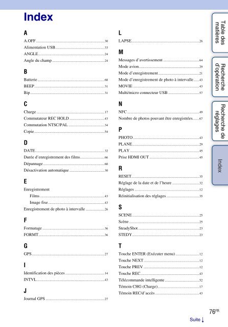 Sony HDR-AS30VD - HDR-AS30VD Guide pratique