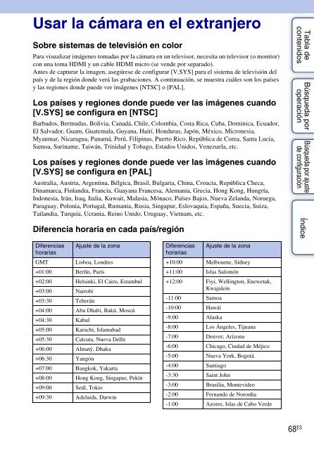 Sony HDR-AS30VD - HDR-AS30VD Guide pratique Espagnol