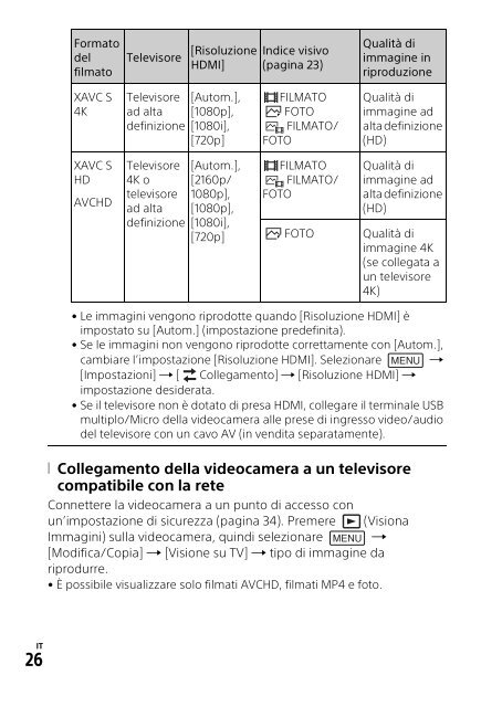 Sony HDR-CX900E - HDR-CX900E Mode d'emploi Portugais